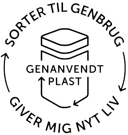 Genbrug uden baggrund